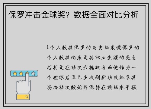 保罗冲击金球奖？数据全面对比分析